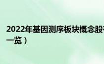 2022年基因测序板块概念股有哪些（基因测序概念股龙头股一览）