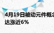 4月19日被动元件概念分析：开盘报涨厦门信达涨近6%