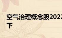 空气治理概念股2022年名单一览赶紧了解一下