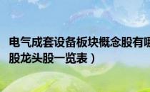 电气成套设备板块概念股有哪些（2022年电气成套设备概念股龙头股一览表）