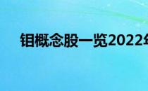 钼概念股一览2022年钼概念股票有哪些