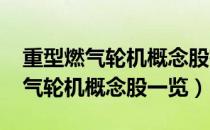 重型燃气轮机概念股有哪些（2022年重型燃气轮机概念股一览）