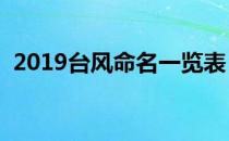 2019台风命名一览表（台风是怎么命名的）