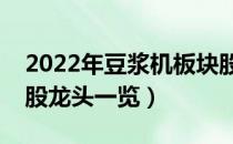 2022年豆浆机板块股票有哪些（豆浆机概念股龙头一览）