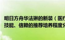 明日方舟华法琳的新装（医疗华法琳的精英化、等级、潜能、技能、信赖的推荐培养程度分别是什么）