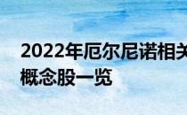 2022年厄尔尼诺相关概念股有哪些厄尔尼诺概念股一览