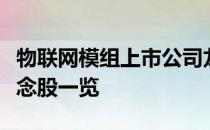 物联网模组上市公司龙头有哪些物联网模组概念股一览