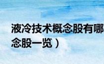 液冷技术概念股有哪些（2022年液冷技术概念股一览）