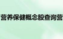 营养保健概念股查询营养保健概念名单一览表