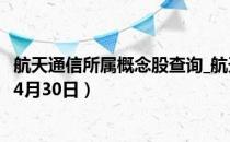 航天通信所属概念股查询_航天通信股价实时行情（2020年04月30日）