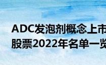 ADC发泡剂概念上市公司有哪些ADC发泡剂股票2022年名单一览