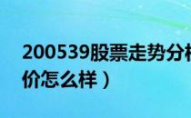 200539股票走势分析（粤电力Ｂ200539股价怎么样）