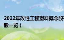 2022年改性工程塑料概念股有哪些（改性工程塑料概念龙头股一览）