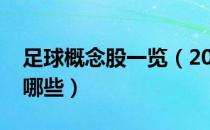 足球概念股一览（2022年足球龙头概念股有哪些）