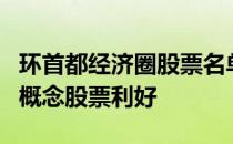 环首都经济圈股票名单一览哪些环首都经济圈概念股票利好