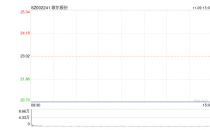 歌尔股份 砍单具体影响请关注公司后续公告