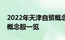 2022年天津自贸概念股龙头有哪些天津自贸概念股一览