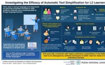 自动文本简化：外语课堂的功效
