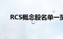 RCS概念股名单一览哪些是RCS概念股