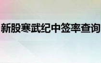 新股寒武纪中签率查询：网上发行中签率多少