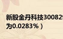 新股金丹科技300829待公布中签号（中签率为0.0283%）