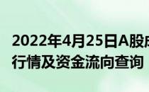 2022年4月25日A股成交额多少泌尿系统概念行情及资金流向查询