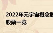 2022年元宇宙概念股龙头有哪些元宇宙概念股票一览