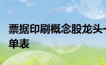 票据印刷概念股龙头一览票据印刷上市企业名单表