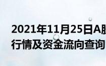 2021年11月25日A股上证指数查询ETC概念行情及资金流向查询