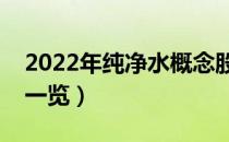 2022年纯净水概念股有那些（纯净水龙头股一览）