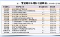 ​富安娜1.2亿理财逾期追踪：中信证券操盘16亿资金触礁，＂勤勉尽责＂遭追问