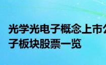 光学光电子概念上市公司龙头有哪些光学光电子板块股票一览