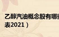 乙醇汽油概念股有哪些（乙醇汽油概念股一览表2021）