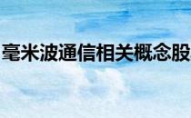 毫米波通信相关概念股票一览五分钟带你了解