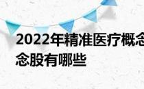 2022年精准医疗概念股龙头一览精准医疗概念股有哪些