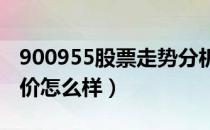 900955股票走势分析（*ST海创B900955股价怎么样）