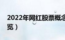 2022年网红股票概念有那些（网红龙头股一览）