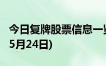 今日复牌股票信息一览_今日停牌股票一览表(5月24日)