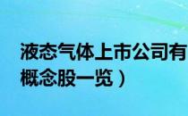 液态气体上市公司有哪些（2022年液态气体概念股一览）