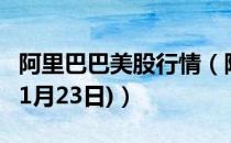 阿里巴巴美股行情（阿里巴巴美股今日股价(11月23日)）