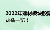 2022年建材板块股票有哪些（建材板块概念龙头一览）