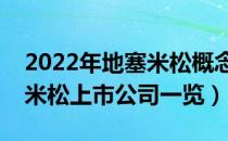 2022年地塞米松概念上市公司有哪些（地塞米松上市公司一览）