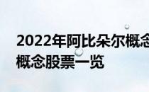 2022年阿比朵尔概念股龙头有哪些阿比朵尔概念股票一览