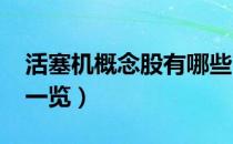 活塞机概念股有哪些（2022年活塞机概念股一览）