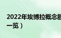 2022年埃博拉概念股有那些（埃博拉龙头股一览）