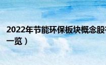 2022年节能环保板块概念股有哪些（节能环保概念股龙头股一览）