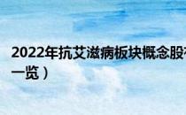 2022年抗艾滋病板块概念股有哪些（抗艾滋病概念股龙头股一览）