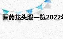 医药龙头股一览2022年医药股票概念有那些