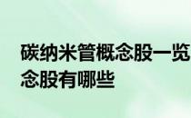 碳纳米管概念股一览2022年碳纳米管龙头概念股有哪些