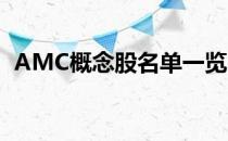 AMC概念股名单一览：哪些是AMC概念股